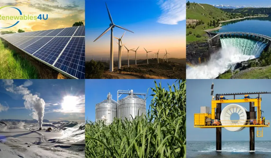 types of Renewable energy